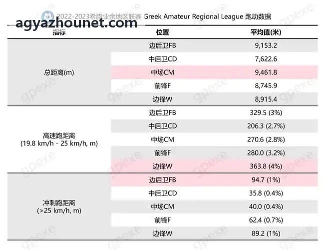 九游会中台拓扑与传输逻辑
